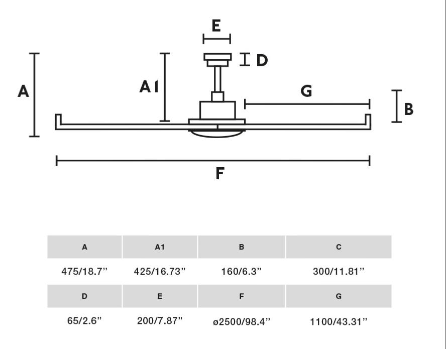 ventilador-rotterdam-xxl-faro-medidas