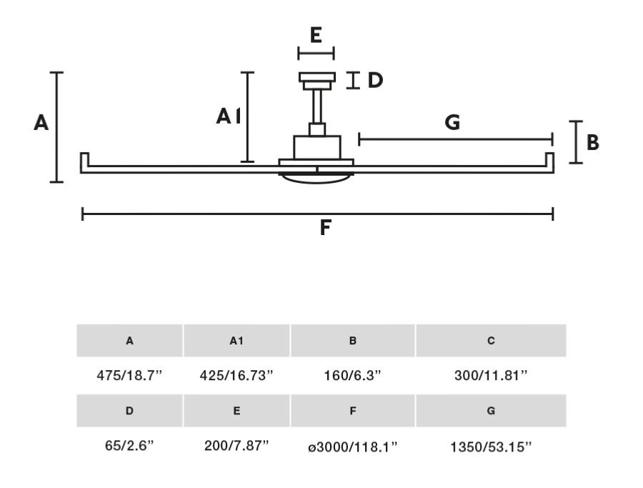 ventilador-rotterdam-30-xxl-faro-medidas