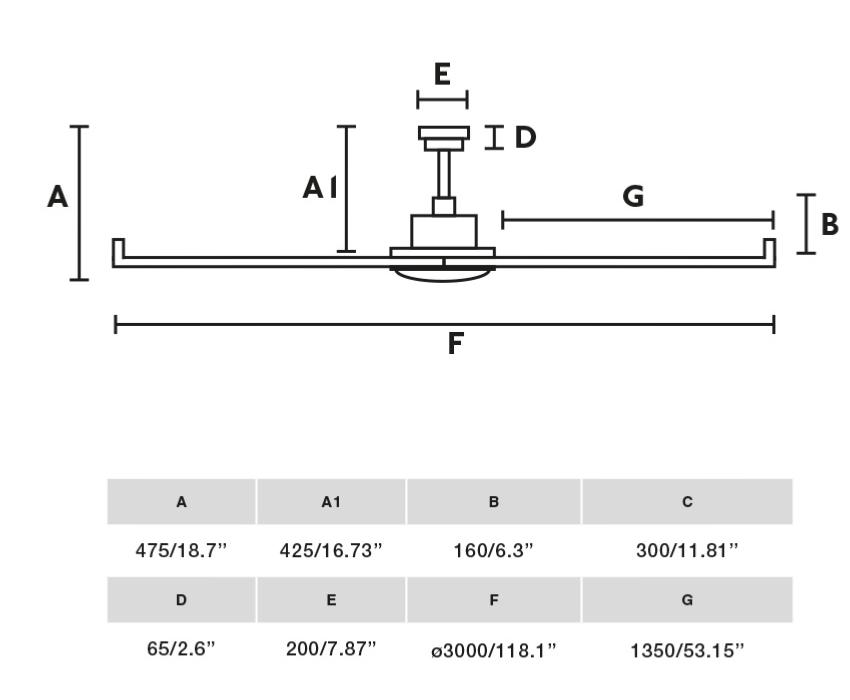 ventilador-rotterdam-30-xxl-faro-medidas