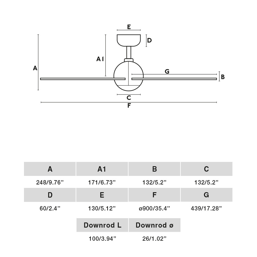 ventilador-sfera-s-faro-medidas