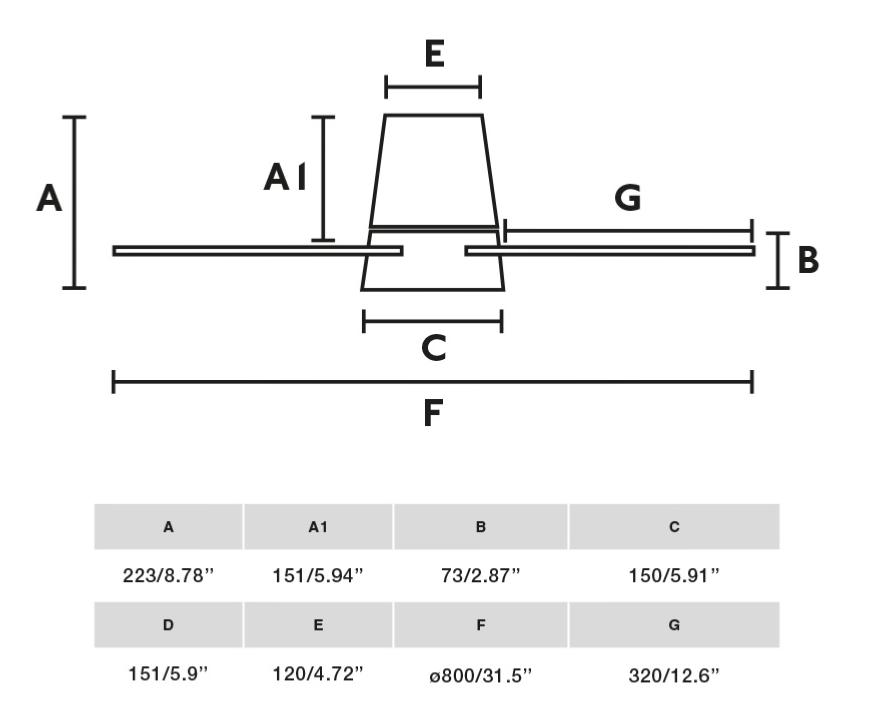 ventilador-klover-s-faro-medidas
