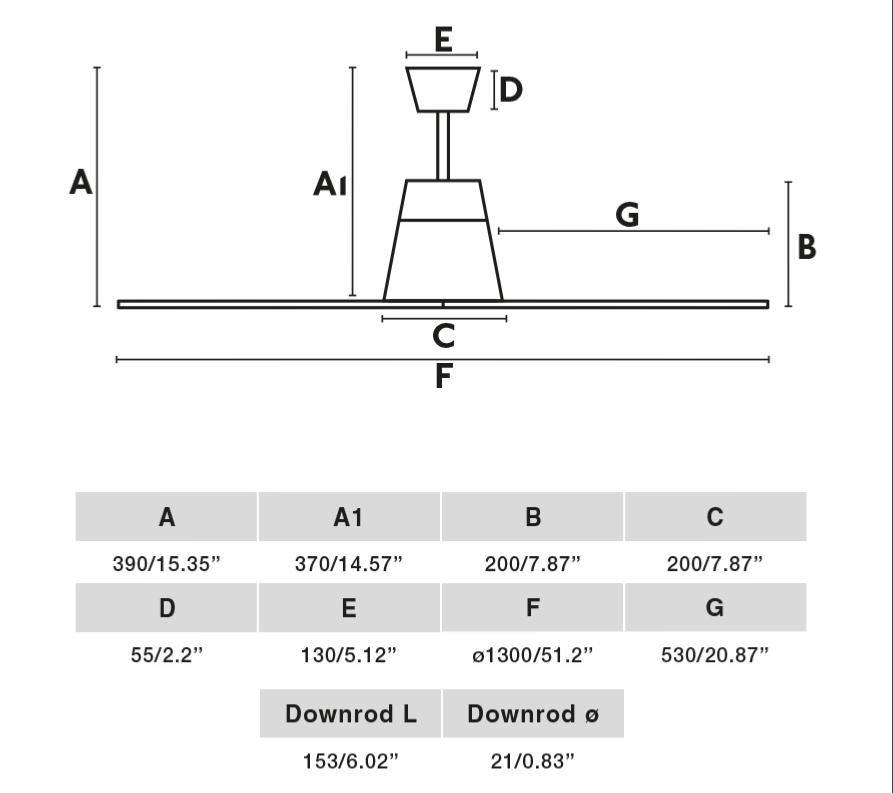ventilador-typhoon-faro-medidas