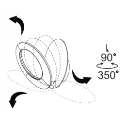 Aplique interior TORONTO Blanco Mantra - Luz LED 