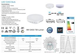 Bombilla GX53 LED con disipacion 9w Mantra